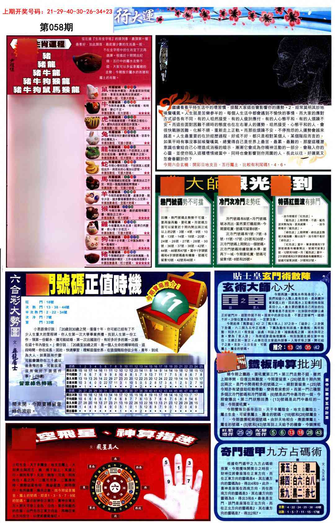 058期贴士皇C加大版[图]