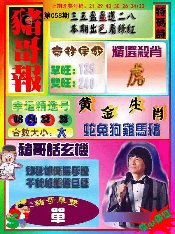 058期猪哥报[图]