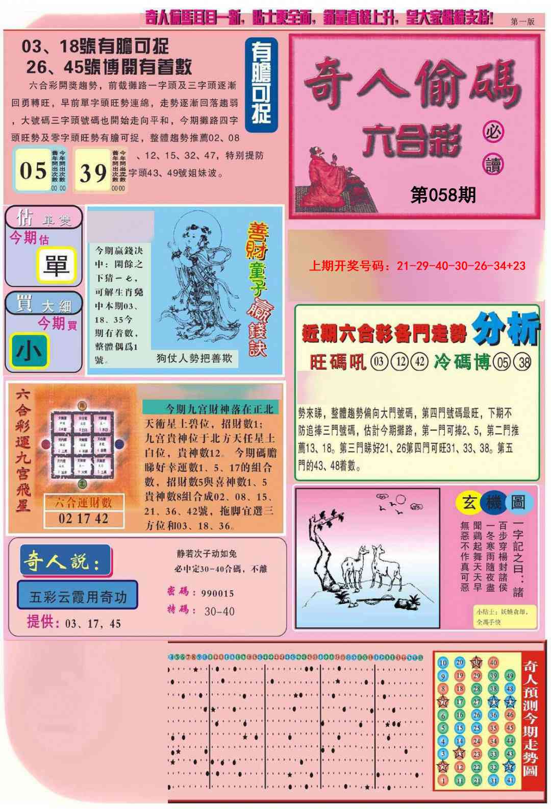 058期老奇人偷码A[图]