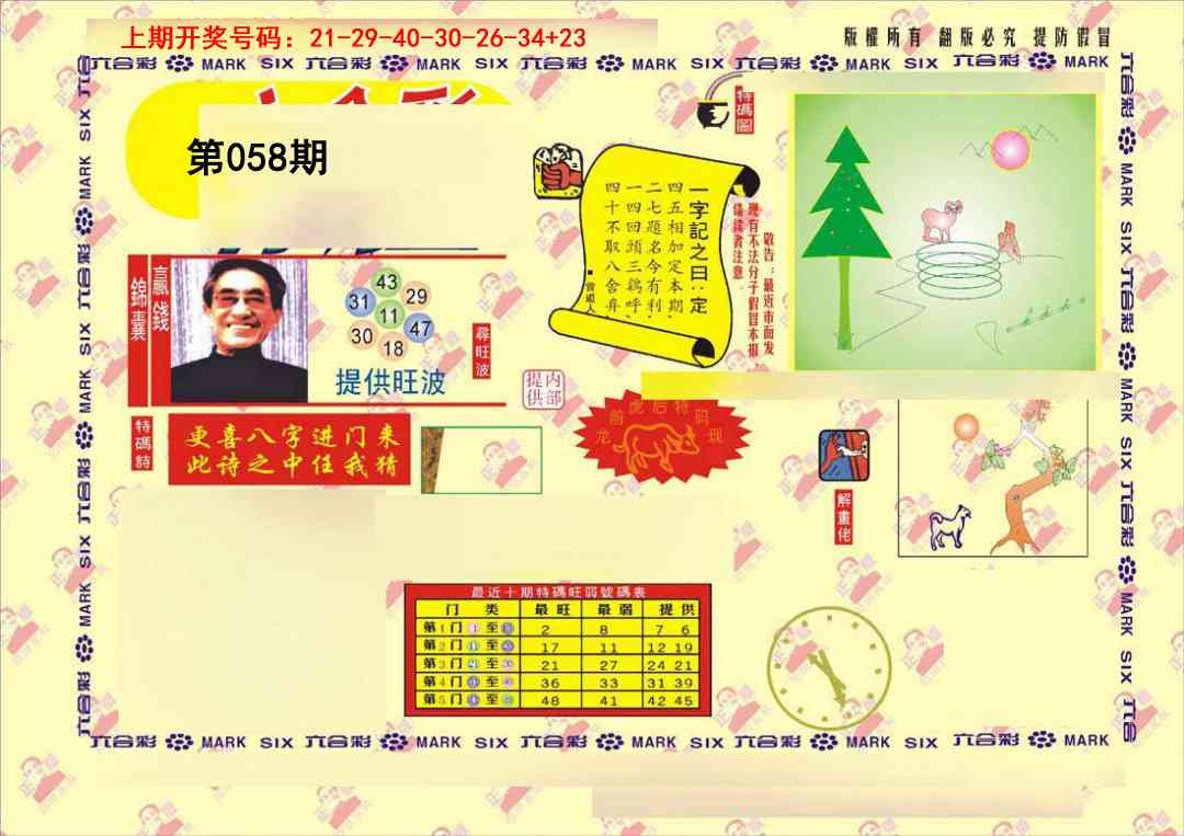 058期特码王[图]