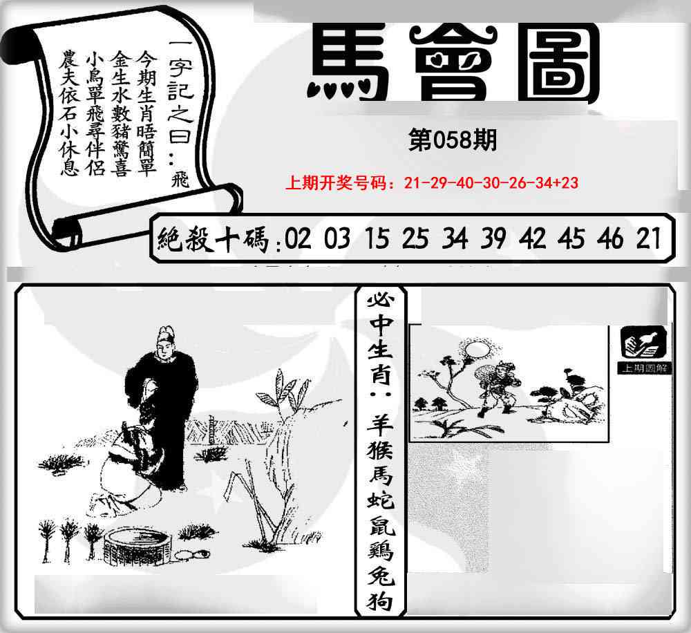 058期马会图[图]