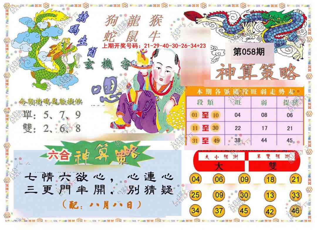 058期神算策略[图]