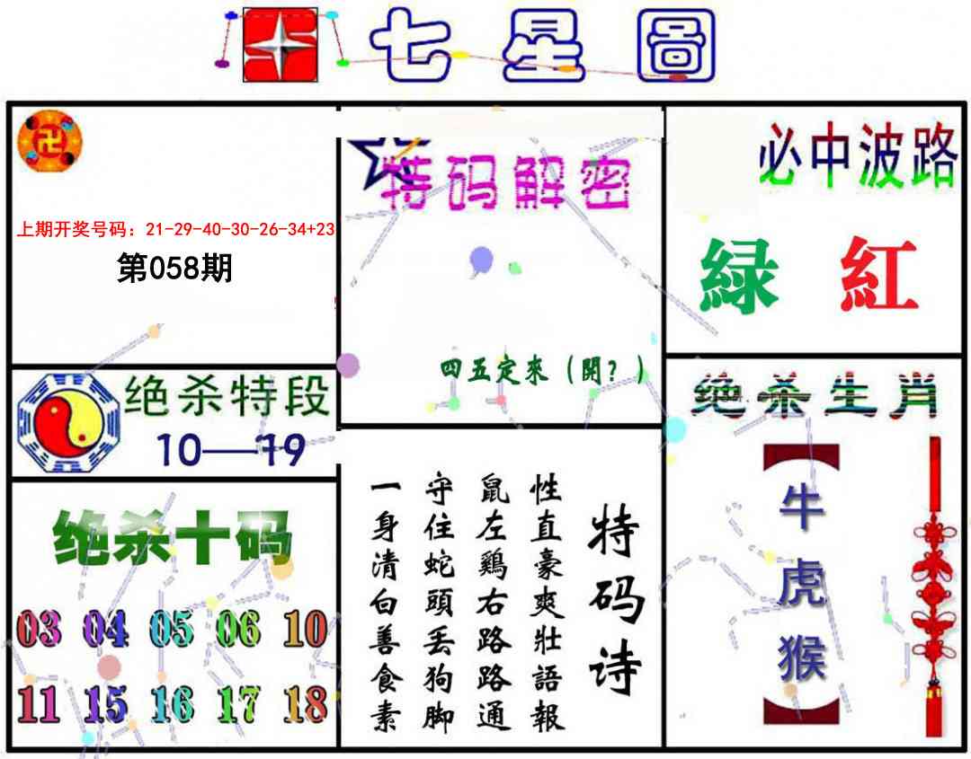 058期七星图A[图]