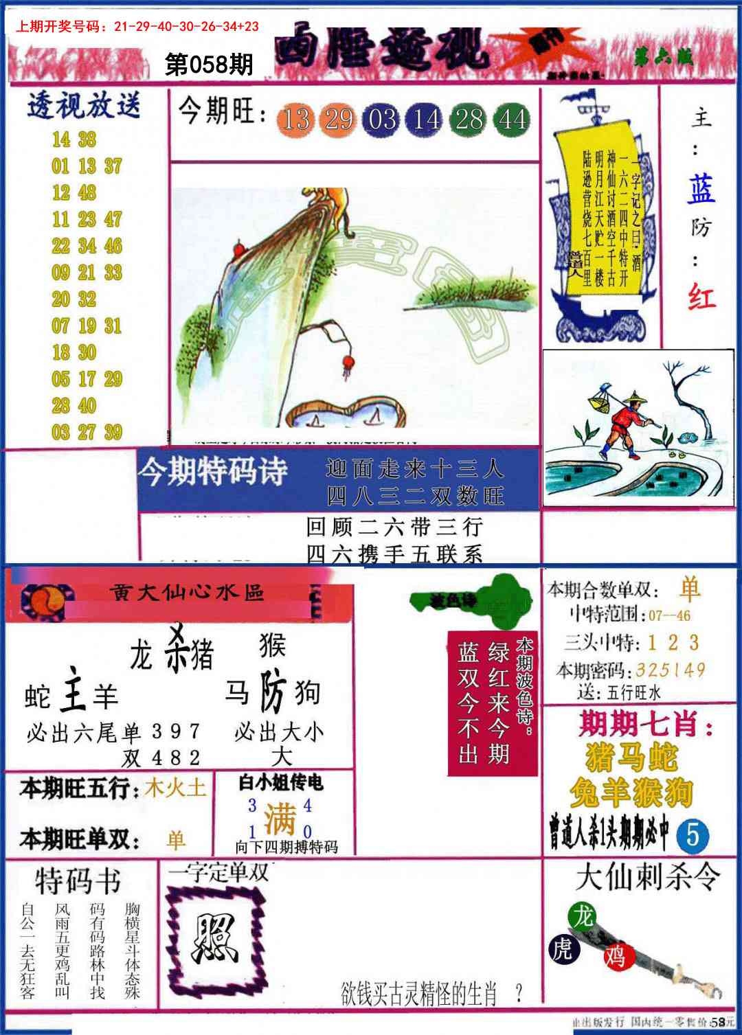 058期西陲透视[图]