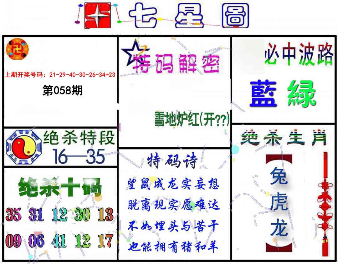 058期七星图B[图]