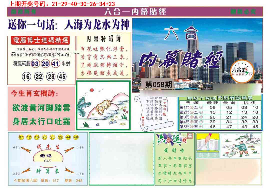 058期内幕赌经[图]