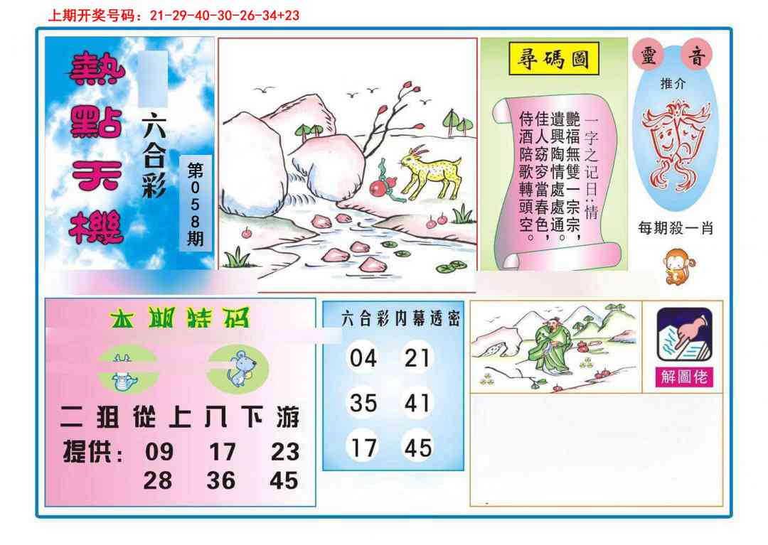 058期热点天机[图]