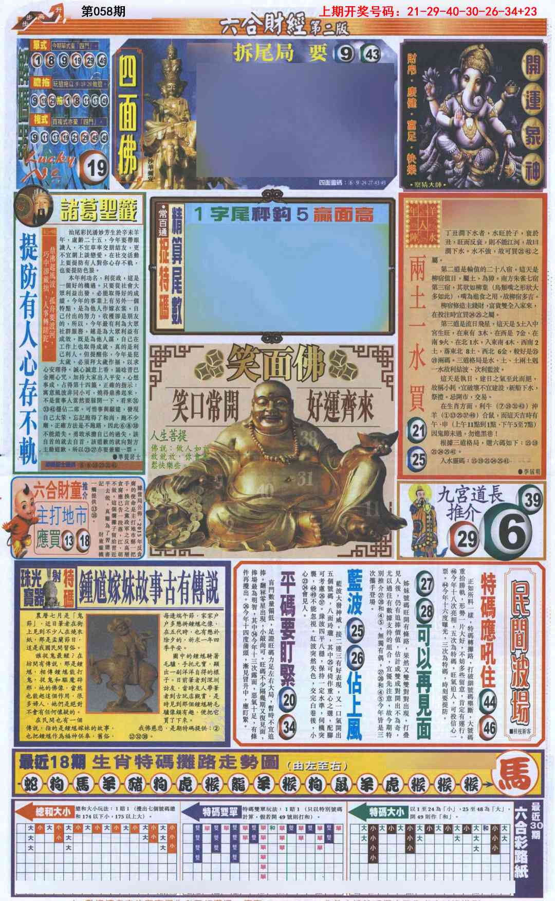 058期六合财经D加大版[图]