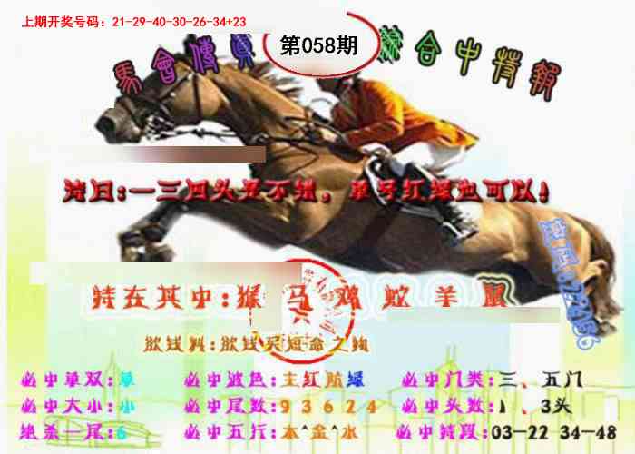 058期马会传真-综合报[图]