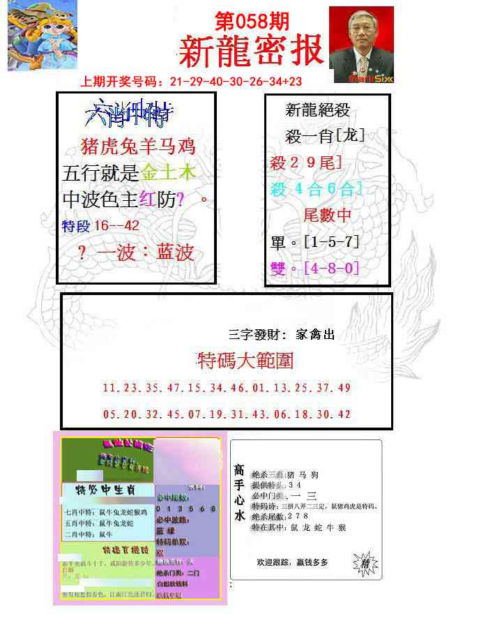 058期新龙密报[图]