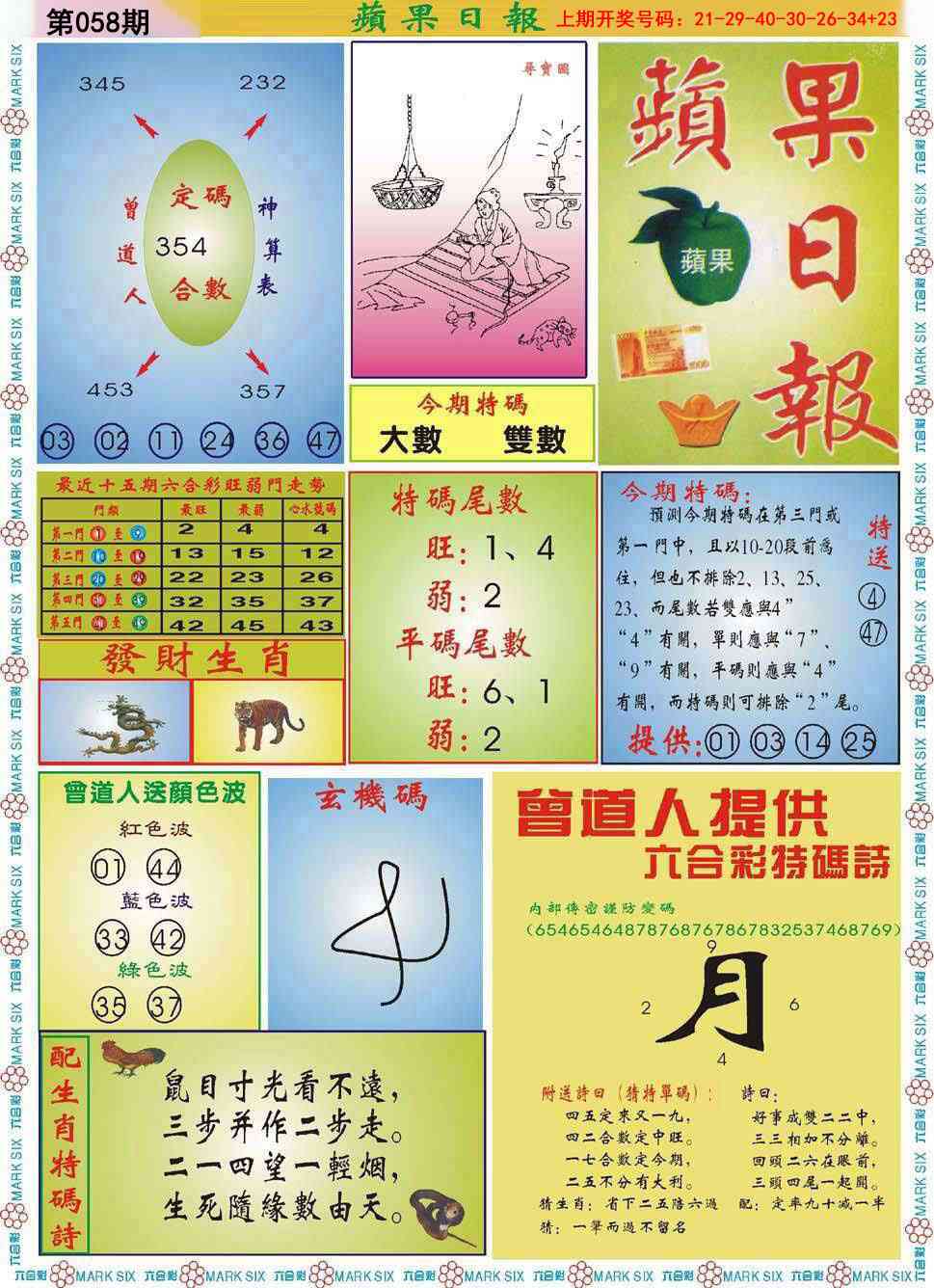 058期青苹果日报[图]