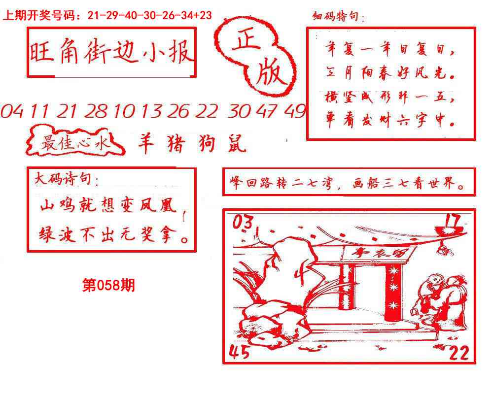 058期旺角街边小报[图]