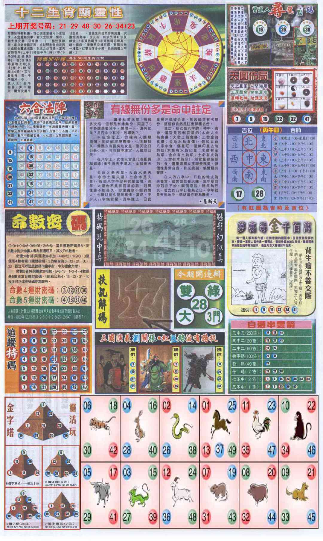 058期新报跑狗-2(背面)[图]