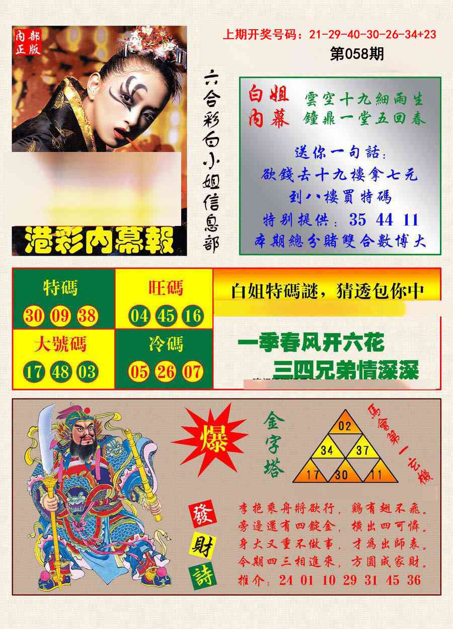 058期港彩内幕报[图]