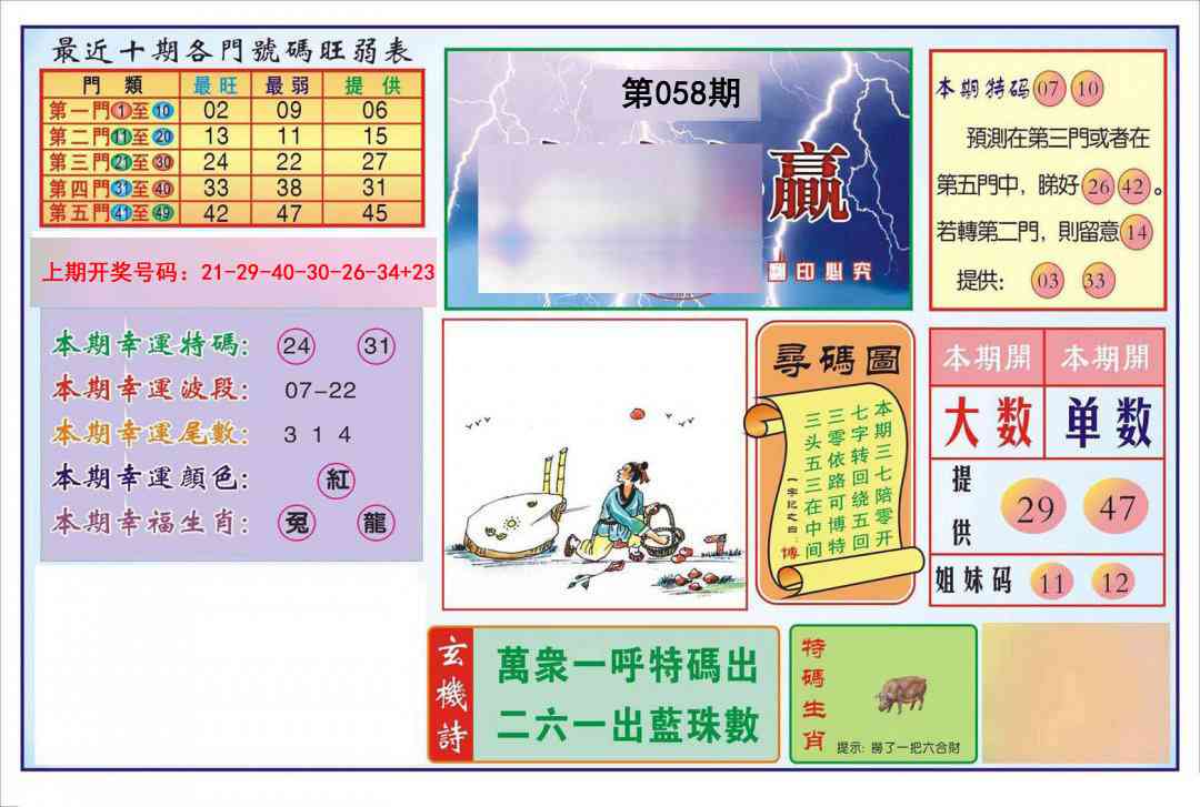 058期逢赌必羸[图]