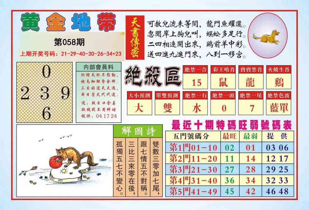 058期黄金地带[图]