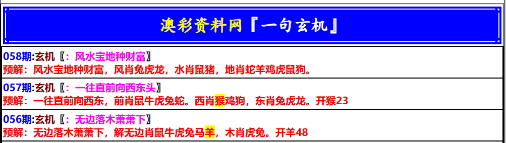 058期澳门一句玄机[图]