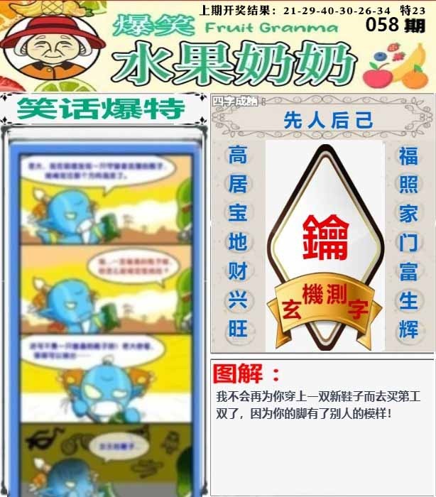 058期爆笑水果奶奶[图]