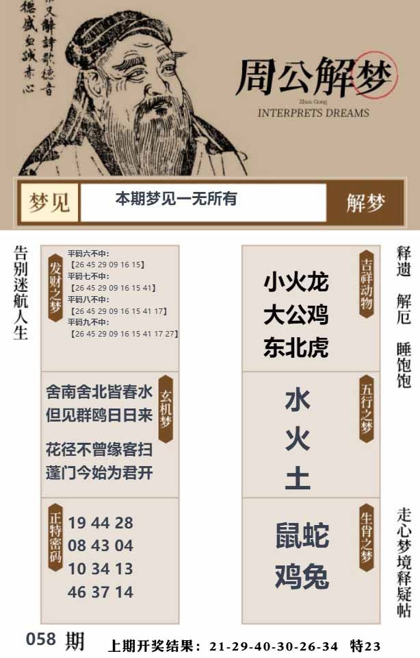 058期周公解梦贴[图]