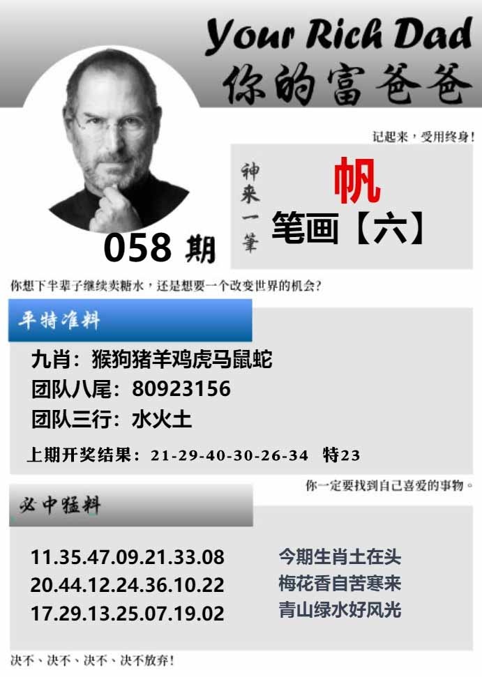 058期你的富爸爸[图]
