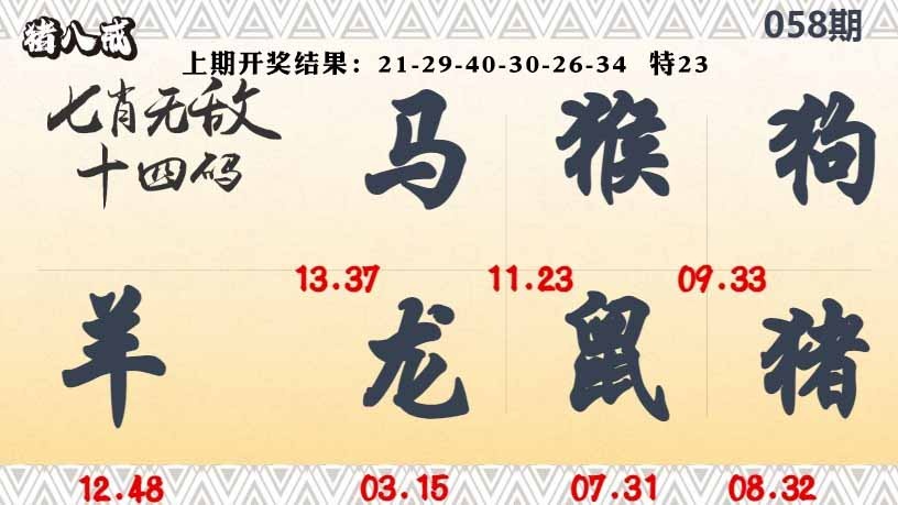 058期七肖无敌14码[图]