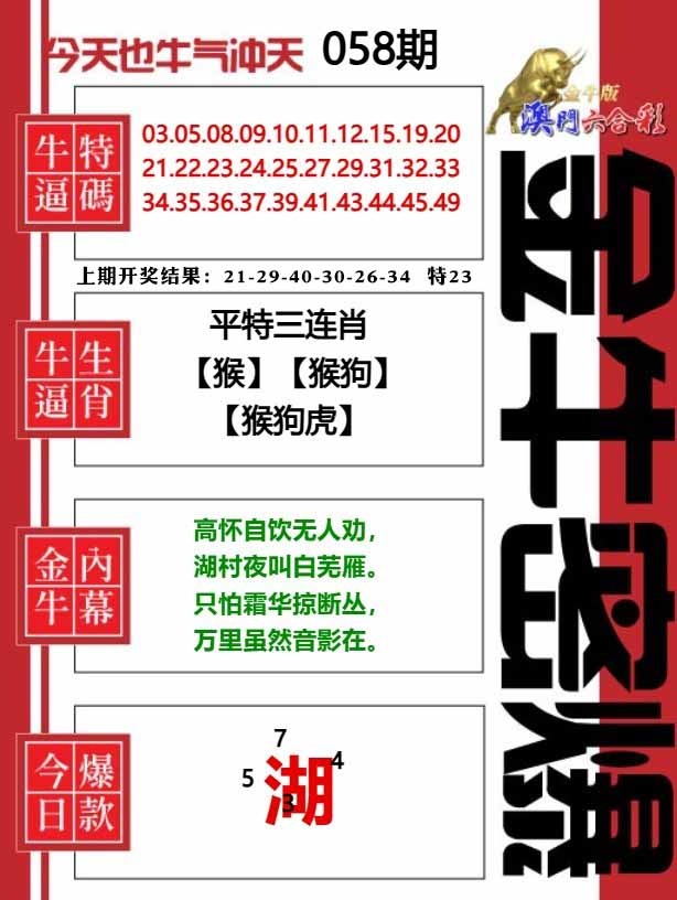 058期金牛密爆[图]