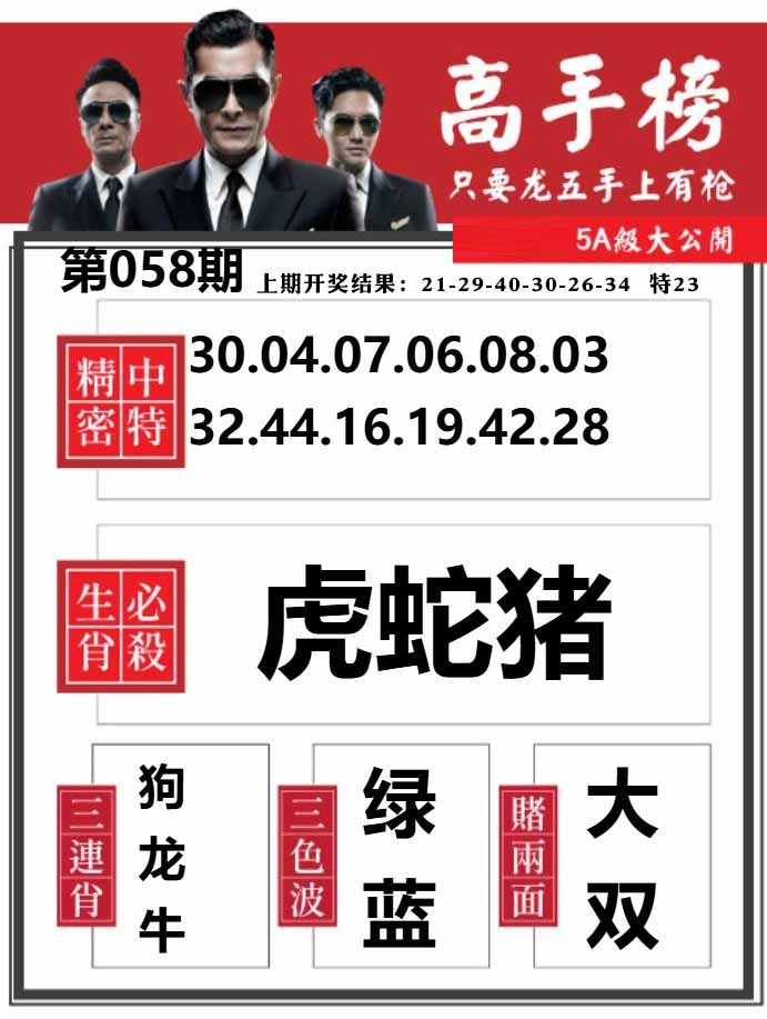 058期金牛高手榜[图]