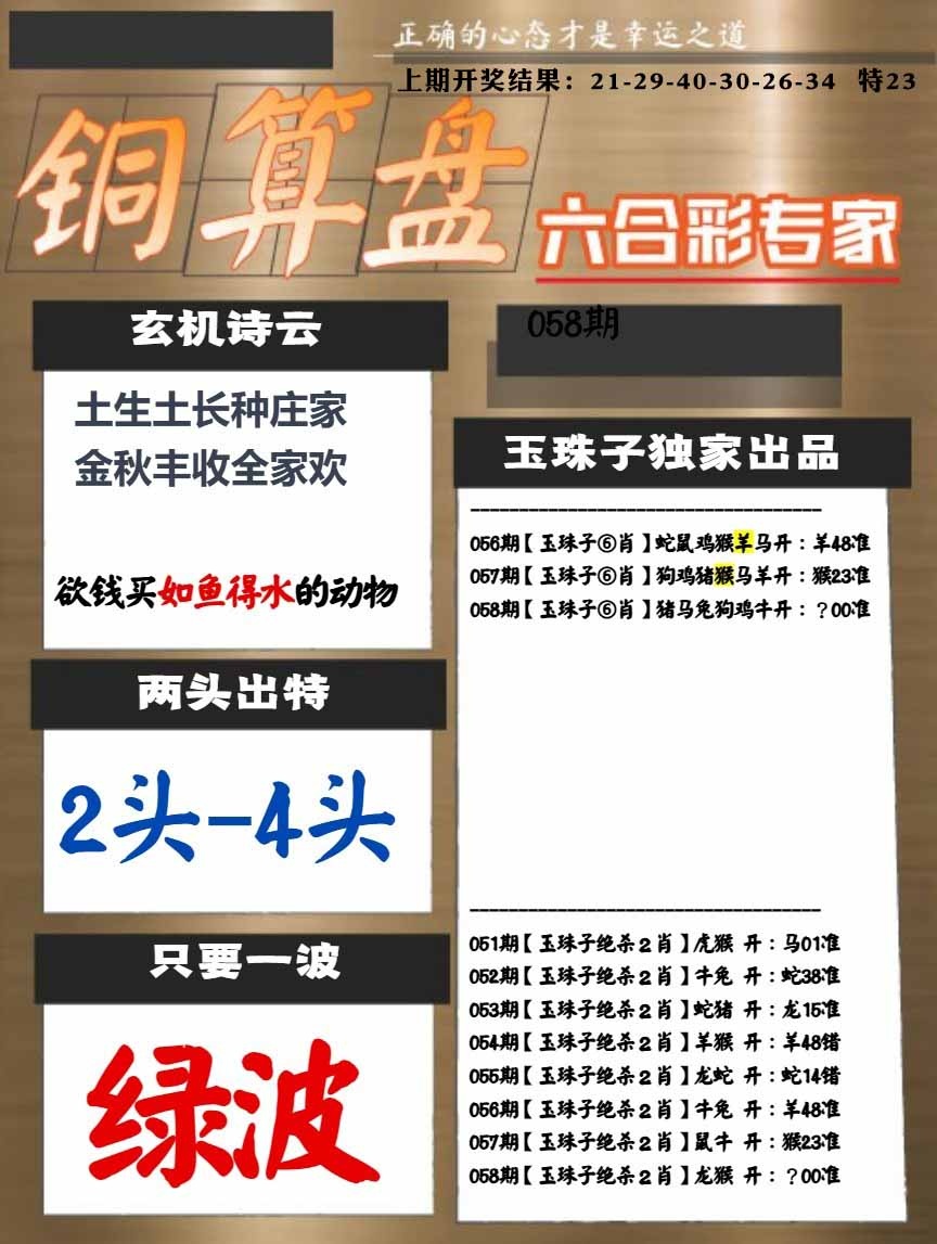 058期白小姐心水[图]